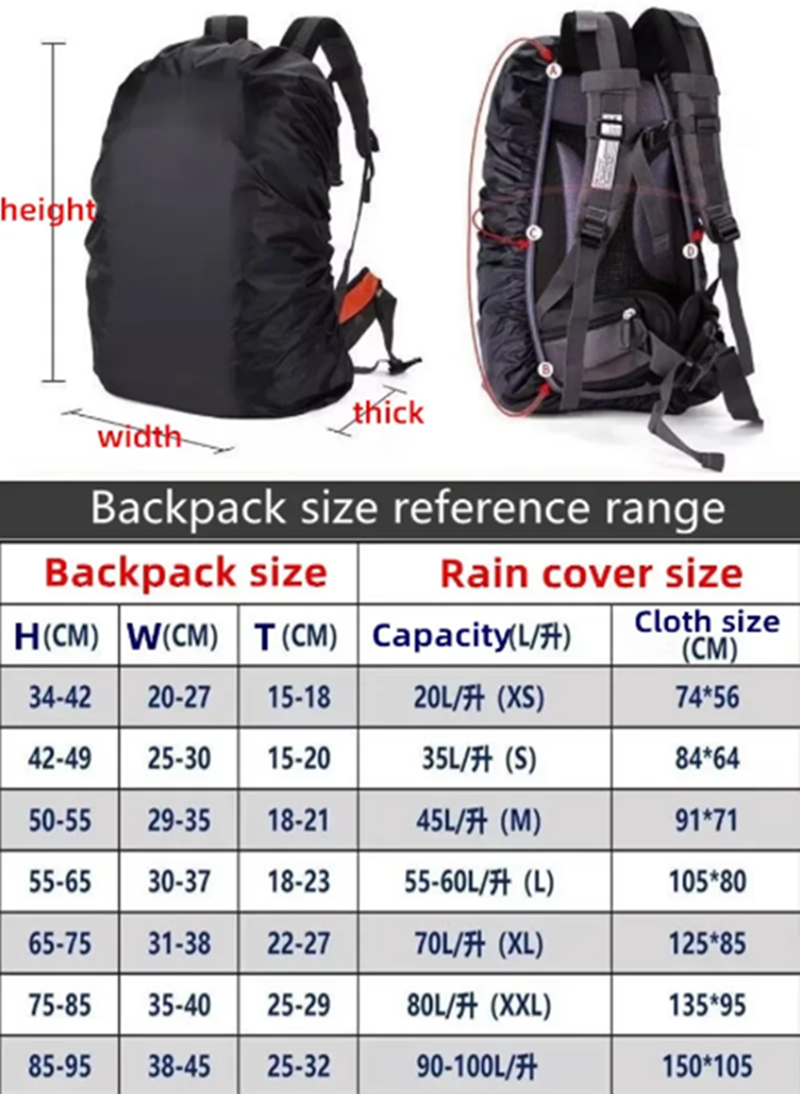 New Reflective Waterproof Back - Camping Cooking Cover recension och pris