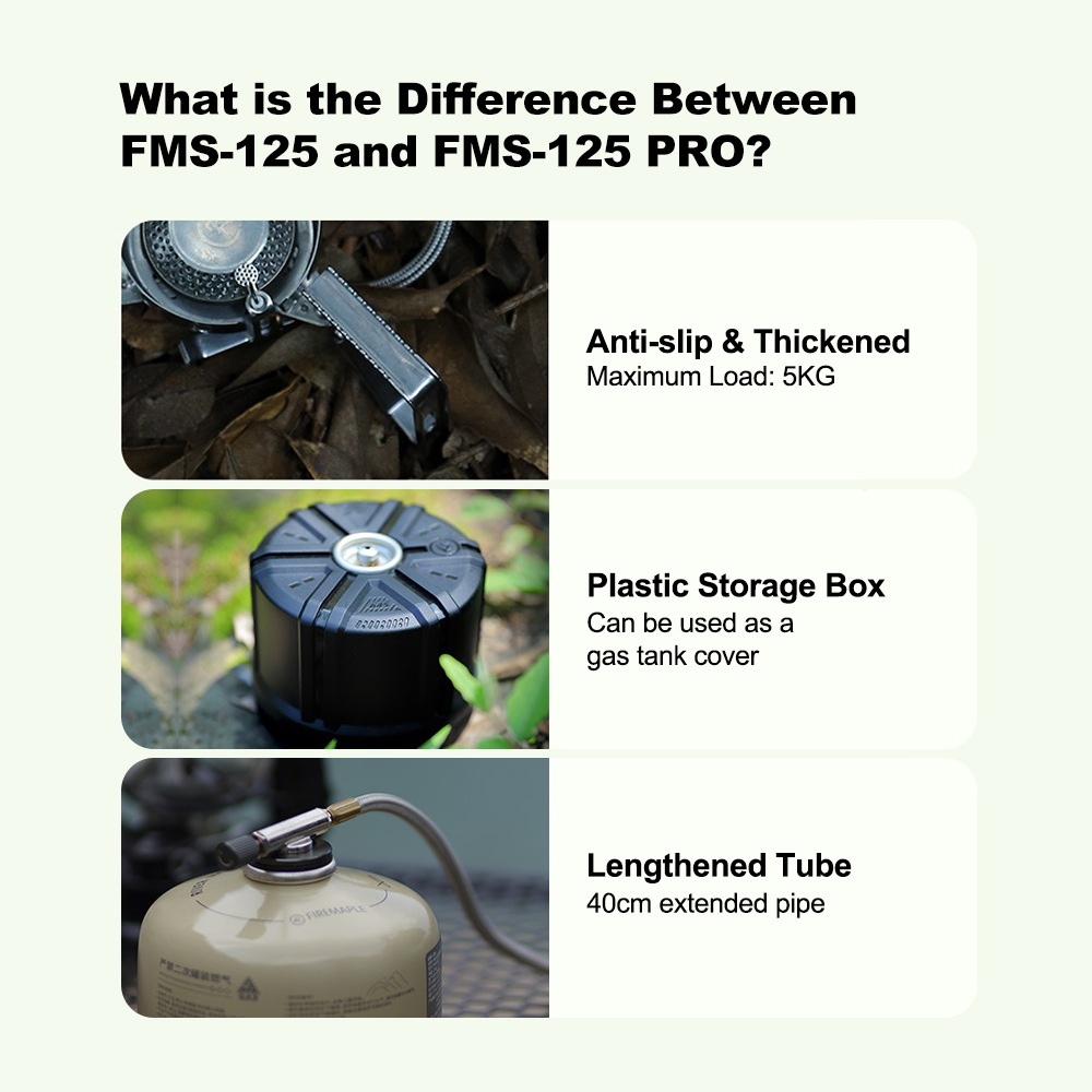 Fire-Maple Windproof Stove Spl - Camping Cooking Heater recension och pris