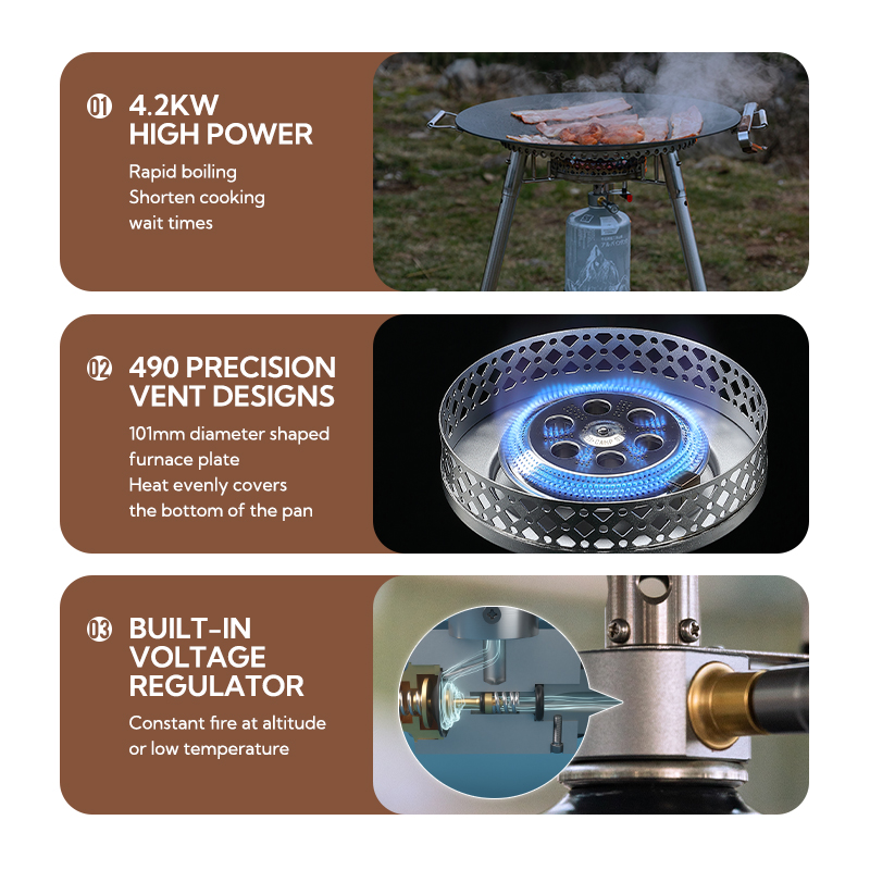 Campingmoon OD-4 Aluminum Allo - Camping Cooking Heater recension och pris